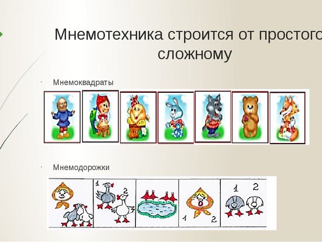 Презентация "Применение мнемотехники для познавательно-речевого развития детей дошкольного возраста