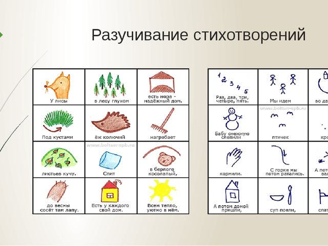 Презентация "Применение мнемотехники для познавательно-речевого развития детей дошкольного возраста