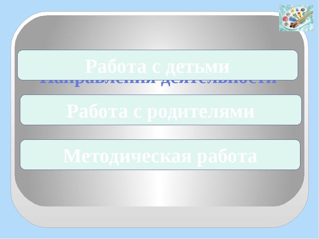 Презентация "Региональный конкурс - Воспитатель года"