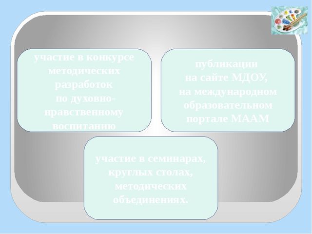 Презентация "Региональный конкурс - Воспитатель года"