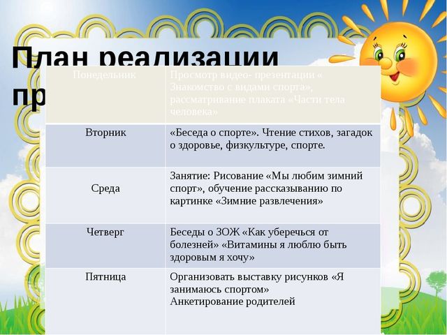 Презентация проекта "Движение плюс движение равняется форма жизни