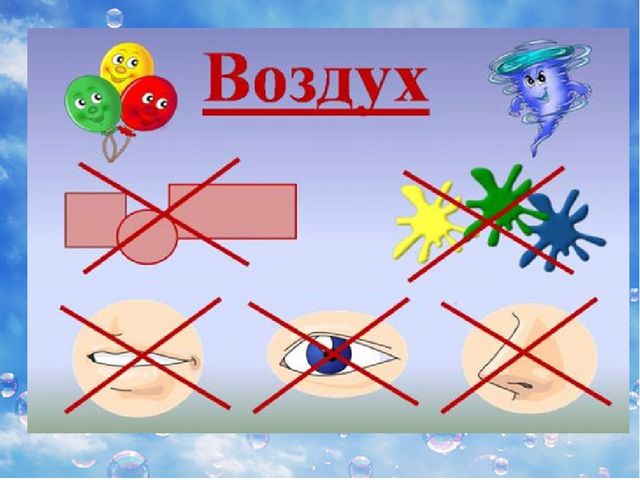 Презентация к конспекту экология