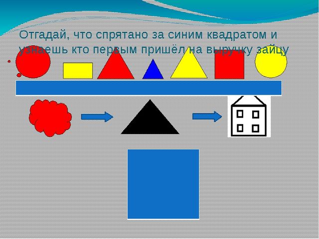 Игра-тренажёр "Заюшкина избушка" (логико-математическая с использованием блоков Дьенеша)
