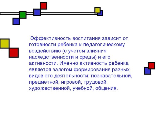 Презентация на тему "Развитие личности"
