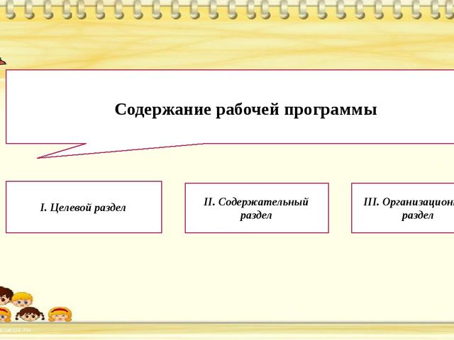 Презентация рабочей программы для средней группы (от 4 до 5 лет) детского сада, разработааной на основе общеразвивающей программы Н.Е. Веракса "От рождения до школы"