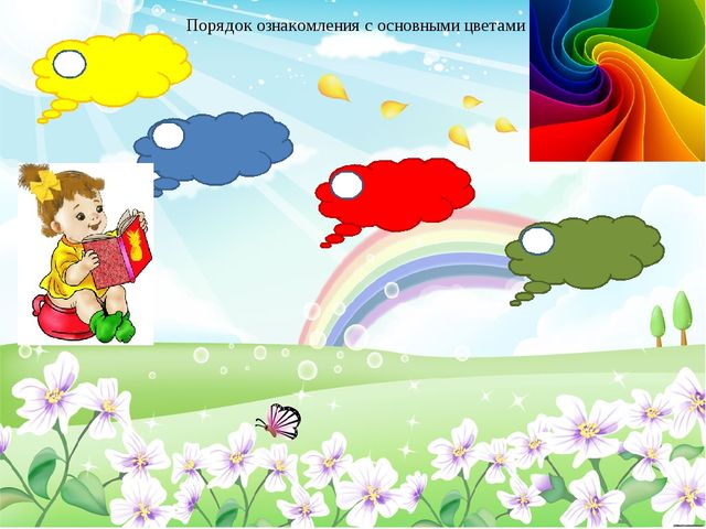 Презентация по теме: "Обеспечение психологической безопасности образовательной среды групп раннего возраста" а