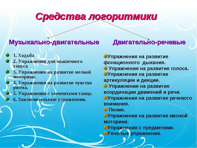 Презентация открытого мероприятия для логопедов на тему "Осенний калейдоскоп" подготовительная группа