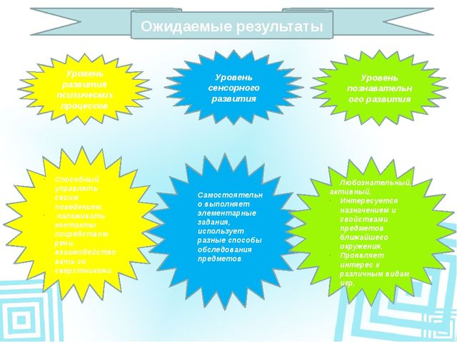 Презентация воспитателя детского сада "Портфолио воспитателя"