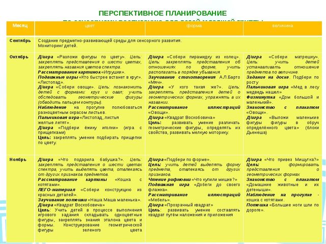 Презентация воспитателя детского сада "Портфолио воспитателя"