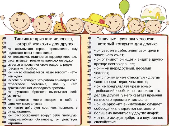 Презентация по теме: "Имидж ДОУ и педагога ,как ресурс успеха"