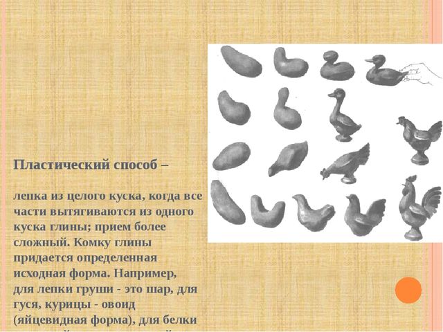 Презентация "Лепка глиной с детьми дошкольного возраста