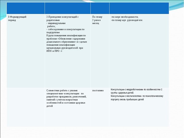 Презентация "Приобщение детей к культуре народов Поволжья"