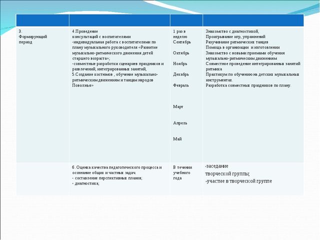 Презентация "Приобщение детей к культуре народов Поволжья"