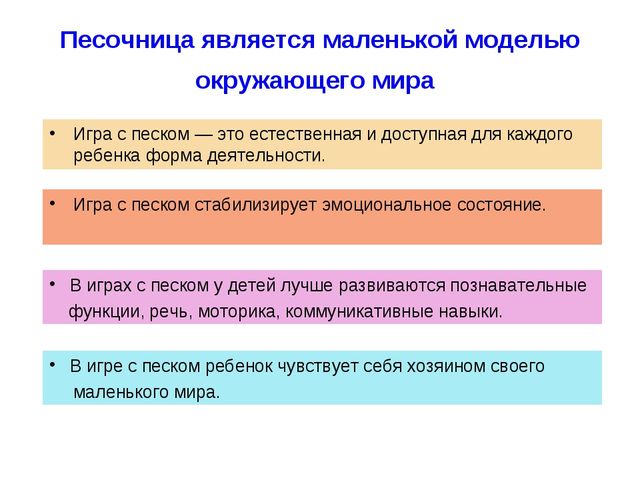 Презентация " Песочная игротерапия"