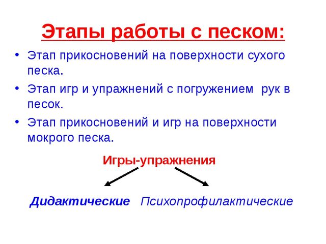 Презентация " Песочная игротерапия"