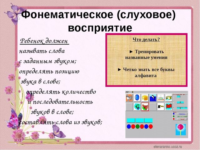 Презентация советы логопеда для будущих первоклассников презентация