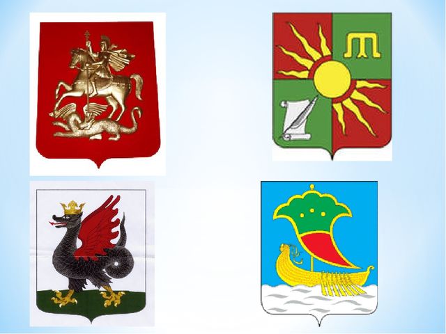 Презентация проекта "Мой родной город"