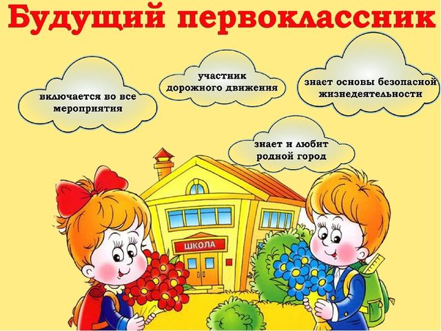 Комплексный подход к воспитанию ОБЖ детей предшкольного возраста