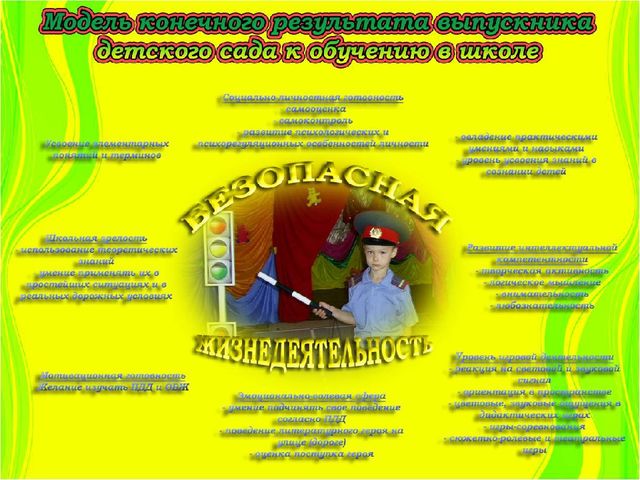 Комплексный подход к воспитанию ОБЖ детей предшкольного возраста