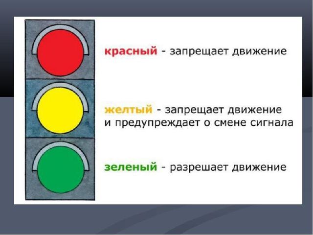 Презентация по правилам дорожного движения "Незнайка в школе ПДД"