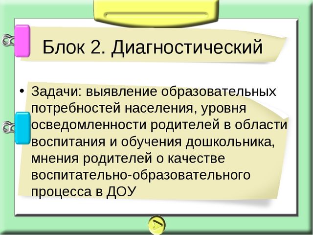 Презентация на тему: взаимодействие с семьёй