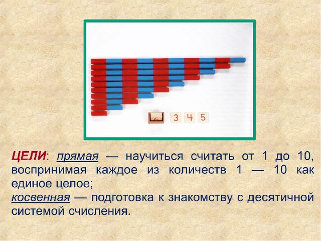 Презентация "Методика Марии Монтессори""
