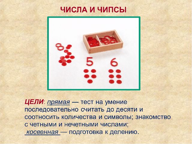 Презентация "Методика Марии Монтессори""
