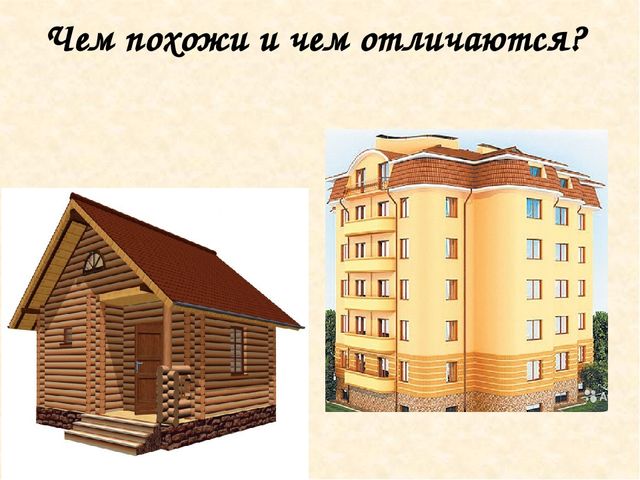 Презентация по логике на тему "Дом".