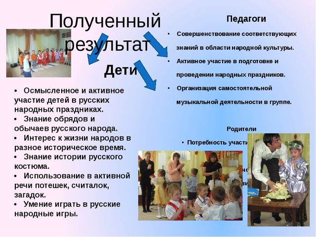 Творческая презентация по патриотическому воспитанию дошкольников