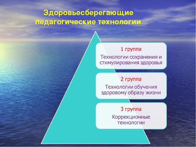 ПРЕЗЕНТАЦИЯ "Охрана и укрепление здоровья - общая забота педагогов и родителей.