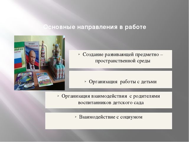 «Формирование у дошкольников патриотических чувств к родному городу»