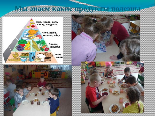 Презентация отчета по проекту "Будь здоров"