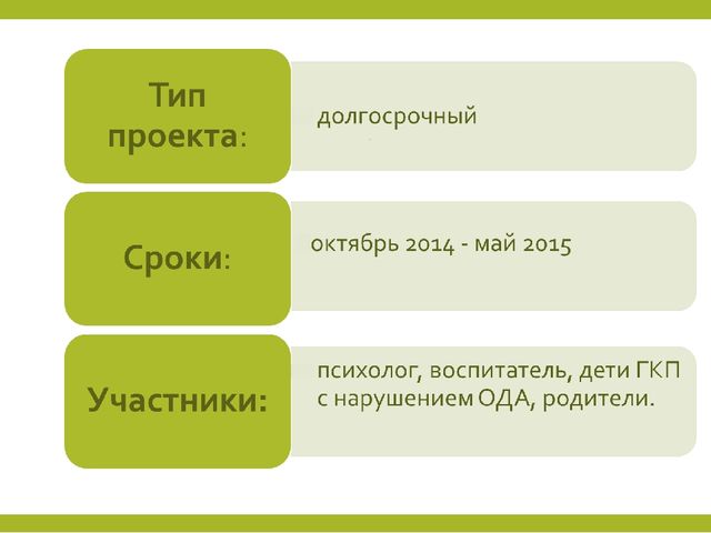 Проект "Я здоровым быть хочу!"