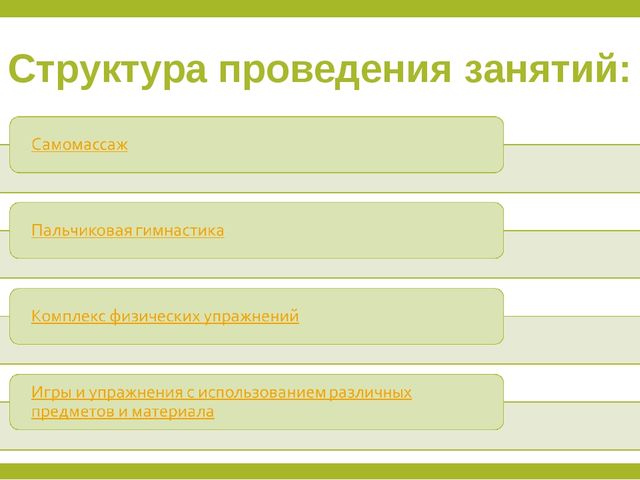 Проект "Я здоровым быть хочу!"