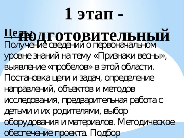 Проект старшей группы "Признаки весны"