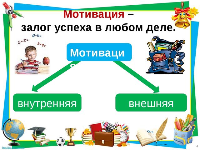 Психологическая готовность летей к школе