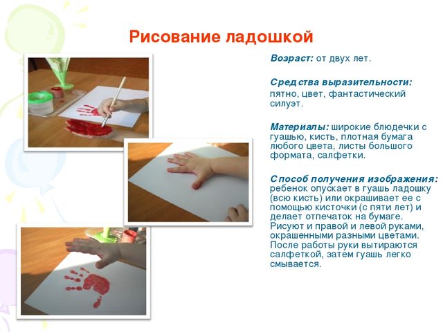 Презентация "Формирование творческих способностей дошкольников на основе интеграции разных видов искусств"