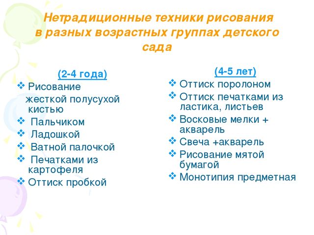 Презентация "Формирование творческих способностей дошкольников на основе интеграции разных видов искусств"