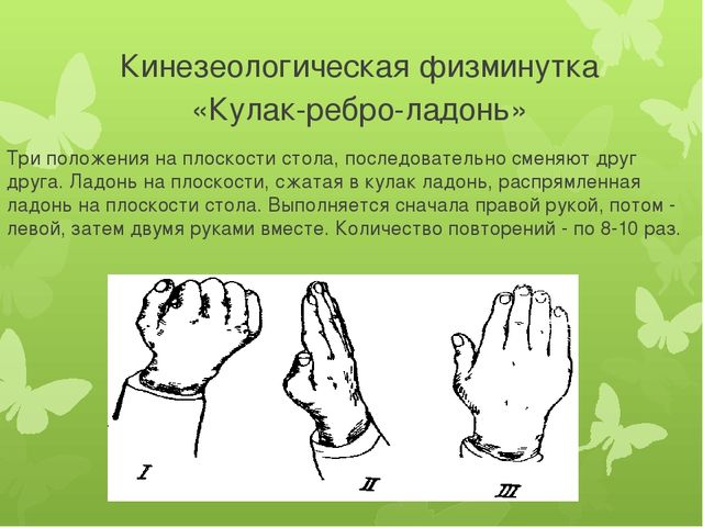 Презентация на тему "Использование здоровьесберегающих технологий в логопедической работе"