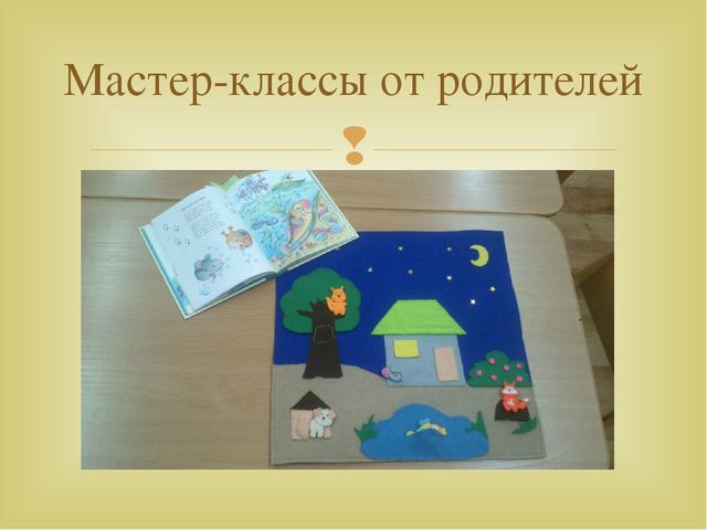 Проект по ознакомлению с современными авторами