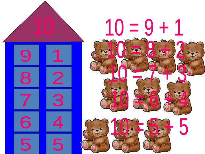 Презентация по математике в детском саду на тему «Состав числа 10»
