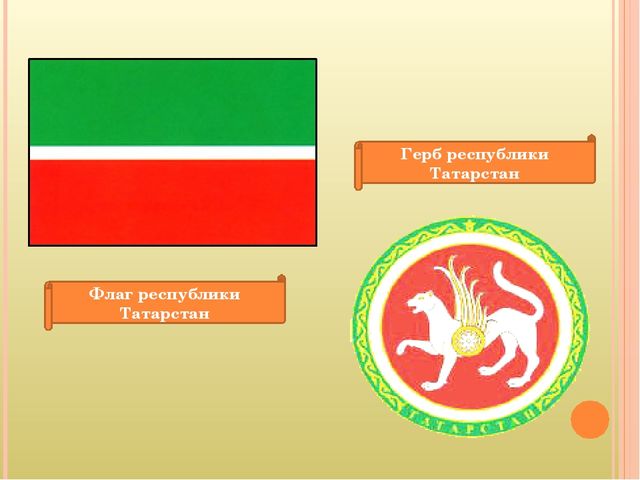 Альбом "Казань - столица республики Татарстан"