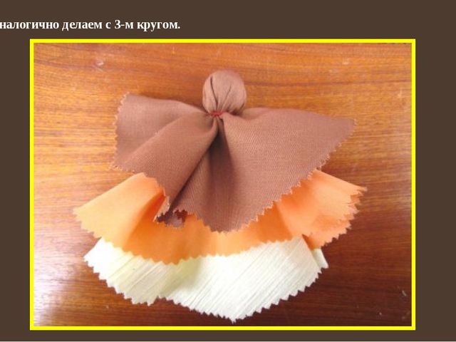 Презентация "Куклы обереги своими руками"