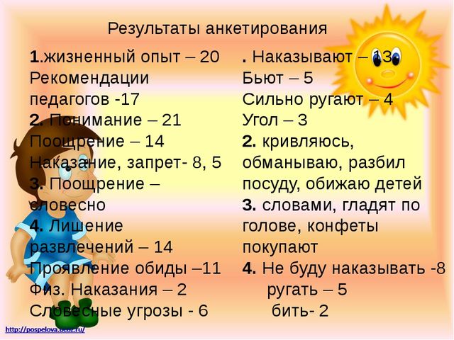 Родительское собрание«Наказывать меньше, поощрять или «Наказывать, меньше поощрять» в форме деловой игры