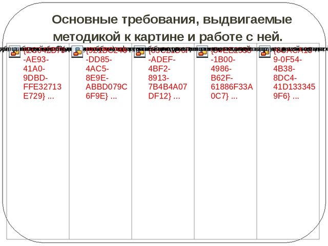 Обучение дошкольников творческому рассказыванию