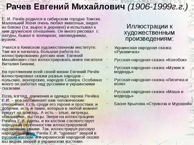 Презентация проекта по ознакомлению дошкольников с творчеством художников-иллюстраторов "В поисках прекрасного..."