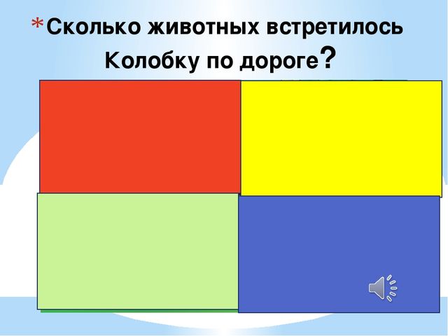 Мультимедиа игра-викторина "Путешествие в страну Мелодинка"