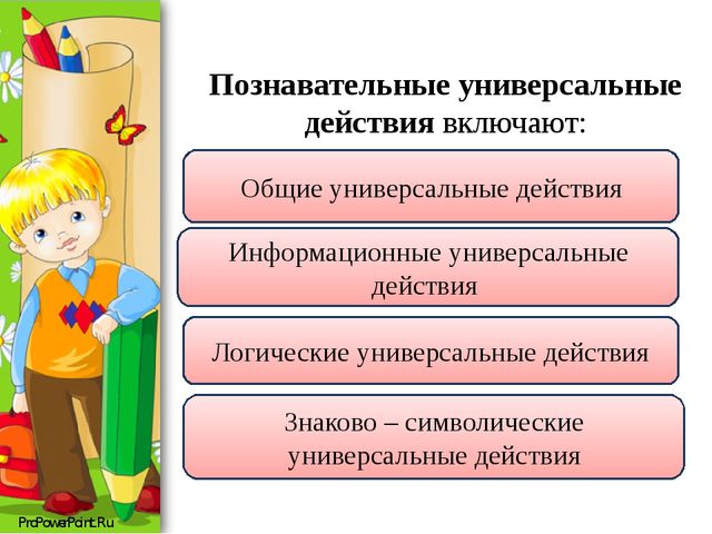 Презентация "Универсальные учебные действия"