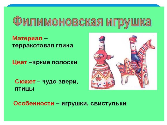 Презентация на тему: "Русский сувенир"
