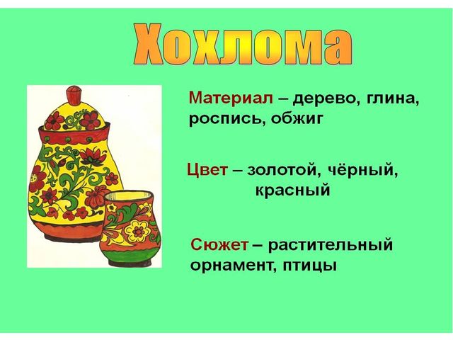 Презентация на тему: "Русский сувенир"